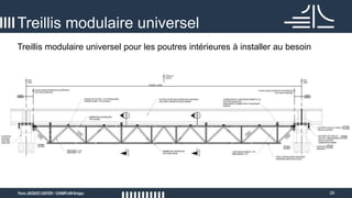 28
Treillis modulaire universel pour les poutres intérieures à installer au besoin
Treillis modulaire universel
 