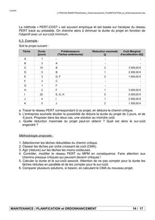 c.jossin
J:TRAVAILMAINTPlanification_Ordonnancement_PLANIFICATION_et_Ordonnancement.doc
La méthode « PERT-COST » est souvent empirique et est basée sur l'analyse du réseau
PERT tracé au préalable. On cherche alors à diminuer la durée du projet en fonction de
l'objectif avec un sur-coût minimum.
6.3. Exemple :
Soit le projet suivant :
Tâche Durée
(jours)
Prédécesseurs
(Tâches antérieures)
Réduction maximale
(j)
Coût Marginal
d'accélération (€/j)
A 1 - - -
B 3 A - -
C 10 B 3 3 000,00 €
D 5 B 1 2 000,00 €
E 3 D, F 2 1 600,00 €
F 3 C - -
G 1 F - -
H 2 F 1 3 000,00 €
I 20 E, G, H 5 5 000,00 €
J 4 I 1 2 500,00 €
K 5 J 2 1 500,00 €
a. Tracer le réseau PERT correspondant à ce projet, en déduire le chemin critique.
b. L'entreprise souhaite étudier la possibilité de réduire la durée du projet de 3 jours, et de
6 jours. Proposer dans les deux cas, une solution au moindre coût.
c. Quelle réduction maximale du projet peut-on obtenir ? Quel est alors le sur-coût
engendré ?
Méthodologie proposée :
1. Sélectionner les tâches réductibles du chemin critique.
2. Classer les tâches par ordre croissant de coût (CMA).
3. Agir (réduire) sur les tâches les moins coûteuses.
4. Contrôler, modifier le réseau PERT ou MPM en conséquence. Faire attention aux
chemins presque critiques qui peuvent devenir critiques !
5. Calculer la durée et le sur-coût associé. Attention de ne pas compter pour la durée les
tâches réduites en parallèle et de les compter pour le sur-coût.
6. Comparer plusieurs solutions, si besoin, en calculant le CMA du nouveau projet.
MAINTENANCE / PLANIFICATION et ORDONNANCEMENT 14 / 17
 