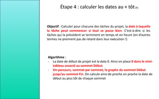 Objectif : Calculer pour chacune des tâches du projet, la date à laquelle
la tâche peut commencer si tout se passe bien. C’est-à-dire si les
tâches qui la précèdent se terminent en temps et en heure (en d’autres
termes ne prennent pas de retard dans leur exécution !)
Étape 4 : calculer les dates au + tôt(4)
Algorithme :
- La date de début de projet est la date 0. Ainsi on place 0 dans le mini-
tableau associé au sommet Début.
- On parcours, sommet par sommet, le graphe du sommet Début
jusqu’au sommet Fin. On calcule ainsi de proche en proche la date de
début au plus tôt de chaque sommet
 