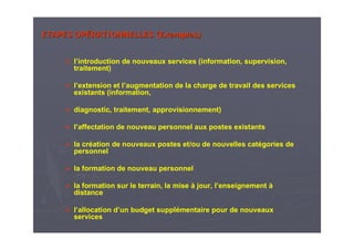 ETAPES OPETAPES OPÉÉRATIONNELLES (Exemples)RATIONNELLES (Exemples)
l’introduction de nouveaux services (information, supervision,
traitement)
l’extension et l’augmentation de la charge de travail des services
existants (information,
diagnostic, traitement, approvisionnement)
l’affectation de nouveau personnel aux postes existants
la création de nouveaux postes et/ou de nouvelles catégories de
personnel
la formation de nouveau personnel
la formation sur le terrain, la mise à jour, l’enseignement à
distance
l’allocation d’un budget supplémentaire pour de nouveaux
services
 