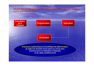 SSÉÉLECTION ET DLECTION ET DÉÉFINITION DES MFINITION DES MÉÉTHODES DTHODES D’’ÉÉVALUATIONVALUATION DANS LADANS LA
LUTTE ANTIPALUDIQUELUTTE ANTIPALUDIQUE
.
Formulation
de la
Politique
Evaluation
ExécutionProgrammation
Processus systématique et scientifique de détermination
du degré de réussite d’une action ou d’une série
d’actions pour la réalisation d’objectifs
et de cibles prédéterminés
 
