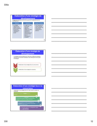 330a
330 12
Élaboration d’une stratégie de
développement
Définition
• La stratégie
représente en
quelque sorte le
plan de manœuvre
qui permet à
l’institution de
conquérir le
terrain.
Importance
• Il s’agit d’un corps
de principes
cohérents
adéquats et
réalistes qui aident
l’entreprise à
atteindre ses
objectifs financiers
et commerciaux
dans un
environnement
compétitif.
Stratégie VS tactique
• Il est important de
ne pas confondre
avec la tactique qui
concerne des
ajustements de
parcours.
34
Il s’agit pour l’entreprise de fixer des sections de croissances pour son
développement.
Élaboration d’une stratégie de
développement
1
• L’élaboration d’une stratégie face à la concurrence ;
2
• L’élaboration d’une stratégie de croissance ;
La stratégie peut être élaborée pour faire face à différents problèmes
importants que rencontre l’entreprise. Nous distinguerons deux types
de stratégies :
Élaboration d’une stratégie face à la
concurrence
il peut s’agir d’une position de leadergénéral ou
particulier,
viennent ensuite le ou les challengers ; ils ont une part
de marché proche de celle du leader ; ainsi qu’une volonté
de l’accroitre au moyen d’une stratégie commerciale
agressive
le marché peut, en outre, se composer de
suiveurs désireux de maintenir leur part de
marché au niveau actuel.
Le marché peut se composer aussi
des spécialistes
L’élaboration d’une stratégie face à la varie suivant la position de
l’entreprise
 