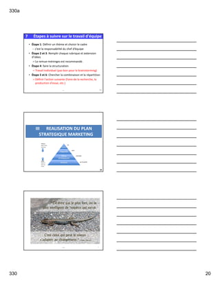 330a
330 20
7 Étapes à suivre sur le travail d'équipe
• Étape 1: Définir un thème et choisir le cadre
-- c’est la responsabilité du chef d’équipe
• Étape 2 et 3: Remplir chaque rubrique et extension
d'idées
– Le remue-méninges est recommandé.
• Étape 4: faire la structuration
– Travail individuel (pas bon pour le brainstorming)
• Étape 5 et 6: Chercher la combinaison et la répartition
– Définir l'action suivante (Faire de la recherche, la
production d'essai, etc.)
321 58
59
III REALISATION DU PLAN
STRATEGIQUE MARKETING
330a
 