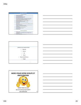 330a
330 23
67
332
Exemples de KPI
68
EXERCICES DE PLANIFICATION
• Objectifs
• Actions
• KPI
• Délais
• Responsable/Acteurs
• Budget
MERCI POUR VOTRE ECOUTE ET
PARTICIPATION
MBAH FOSSI Arnaud
Benchmarking Expert/BSTP
CEO AFRILEAD 69
 
