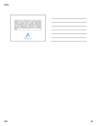 330a
330 24
Copyright © 2019 AFRILEAD SARL. Tous droits réservés.
Aucune partie de ce document ne peut être reproduite,
stockée ou introduite dans un système, traduite dans
n'importe quelle langue, ou transmise sous quelque forme
ou par quelque moyen (électronique, mécanique,
photocopie, enregistrement ou autre), ou pour n’importe
quel but, sans autorisation expresse écrite de AFRILEAD
SARL.
321
 