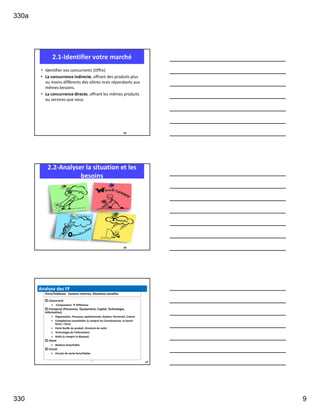 330a
330 9
2.1-Identifier votre marché
25
• Identifier vos concurrents (Offre)
• La concurrence indirecte, offrant des produits plus
ou moins différents des vôtres mais répondants aux
mêmes besoins.
• La concurrence directe, offrant les mêmes produits
ou services que vous.
2.2-Analyser la situation et les
besoins
26
Analyse des FF
Force/Faiblesse: Facteurs internes, Situations actuelles
 Concurrent
 -Comparaison  Différence
 Entreprise (Personnes, Équipement, Capital, Technologie,
Information)
 Organisation, Processus opérationnels, Gestion, Personnel, Culture
 Compétences essentielles (y compris les Connaissances, le Savoir-
faire) = Force
 Porte-feuille du produit, Structure de coûts
 Technologie de l'information
 Actifs (y compris la Marque)
 Client
 Relation forte/faible
 Circuit
 Circuits de vente forts/faibles
27
327
 