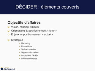 DÉCIDER : éléments couverts
Objectifs d'affaires
 Vision, mission, valeurs
 Orientations & positionnement « futur »
 Enjeux vs positionnement « actuel »
 Stratégies :
• Marketing
• Financières
• Opérationnelles
• Organisationnelles
• Innovation / R&D
• Informationnelles
 