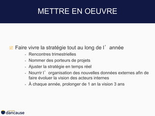 METTRE EN OEUVRE
 Faire vivre la stratégie tout au long de l’année
- Rencontres trimestrielles
- Nommer des porteurs de projets
- Ajuster la stratégie en temps réel
- Nourrir l’organisation des nouvelles données externes afin de
faire évoluer la vision des acteurs internes
- À chaque année, prolonger de 1 an la vision 3 ans
 