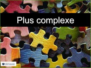 Plus complexe
 