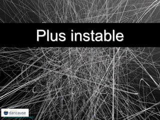 flickr.com/photos/zeno77/2236396973
Plus instable
 