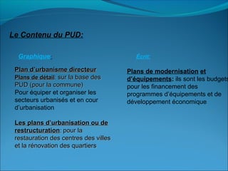 Le Contenu du PUD:
Graphique::
Plan d’urbanisme directeurPlan d’urbanisme directeur
Plans de détailPlans de détail:: sur la base dessur la base des
PUD (pour la commune)PUD (pour la commune)
Pour équiper et organiser les
secteurs urbanisés et en cour
d’urbanisation
Les plans d’urbanisation ou deLes plans d’urbanisation ou de
restructurationrestructuration:: pour lapour la
restauration des centres des villesrestauration des centres des villes
et la rénovation des quartierset la rénovation des quartiers
Écrit:
Plans de modernisation et
d’équipements: ils sont les budgets
pour les financement des
programmes d’équipements et de
développement économique
 