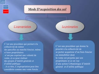 Mode D’acquisition des sol
L’expropriation La préemption
C’est une procédure qui permet à la
collectivité de retirer
des parcelles au marché foncier, même
si leurs propriétaires
n’ont pas exprimé une volonté de
vente, et ce pour réaliser
des projets d’intérêt générale et
d’utilité publique
.A ce titre, L’expropriation peut être
considérée comme une vente forcée
C’est une procédure qui donne la
priorité à la collectivité de
se porter acquéreur d’un bien foncier
ou immobilier dont
la vente est projetée par son
propriétaire et ce en vue
d’une action Urbanistique d’intérêt
général et d’utilité publique
2) Urbanisme
opérationnel
et individuel
a)Opérationne
l
b) Individuel
 