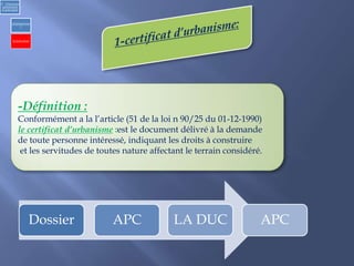 -Définition :
Conformément a la l’article (51 de la loi n 90/25 du 01-12-1990)
le certificat d’urbanisme :est le document délivré à la demande
de toute personne intéressé, indiquant les droits à construire
et les servitudes de toutes nature affectant le terrain considéré.
Dossier APC LA DUC APC
2) Urbanisme
opérationnel
et individuel
a)Opérationne
l
b) Individuel
 