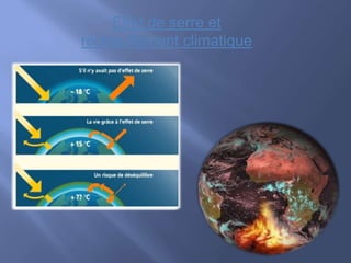 Effet de serre et
réchauffement climatique
 