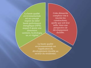 Cette démarche
complexe vise à
inscrire les
constructions,
quelle que soit leur
taille, dans une
perspective de
développement
durable.
La haute qualité
environnementale est
l'application du
développement durable au
secteur du résidentiel.
La haute qualité
environnementale
est un concept
inspiré du label
haute performance
énergétique (HPE)
auquel il ajoute une
dimension
sanitaire, hydrologiq
ue, et végétal
 