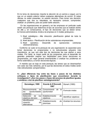 21
En la toma de decisiones importa la elección de un camino a seguir, por lo
que en un estado anterior deben evaluarse alternativas de acción. Si estas
últimas no están presentes, no existirá decisión. Para tomar una decisión,
cualquiera que sea su naturaleza, es necesario conocer, comprender,
analizar un problema, para así poder darle solución.
En las organizaciones en general y en las empresas en particular suele
existir una jerarquía que determina el tipo de acciones que se realizan dentro
de ella y, en consecuencia, el tipo de decisiones que se deben tomar,
la Ciencia administrativa divide a la empresa en 3 niveles jerárquicos :
1. Nivel estratégico.- Alta dirección; planificación global de toda la
empresa.
2. Nivel táctico.- Planificación de los subsistemas empresariales.
3. Nivel operativo.- Desarrollo de operaciones cotidianas
(diarias/rutinarias).
Conforme se sube en la jerarquía de una organización, la capacidad para
tomar decisiones no programadas o no estructuradas adquiere más
importancia, ya que son este tipo de decisiones las que atañen a esos
niveles. Por tanto, la mayor parte de los programas para el desarrollo de
gerentes pretenden mejorar sus habilidades para tomar decisiones no
programadas, por regla general enseñándoles a analizar los problemas en
forma sistemática y a tomar decisiones lógicas.
A medida que se baja en esta jerarquía, las tareas que se desempeñan
son cada vez más rutinarias, por lo que las decisiones en estos niveles serán
más estructuradas (programadas).
4.- ¿Qué diferencia hay entre las fases o pasos de los distintos
enfoques o tipos de planificación que encontraron durante la
investigación? ¿Son los pasos o fases del proceso de planificar iguales
o similares a los de planificar estratégicamente?
Gorostegui, 1989 Koontz & O´Donnell;
1967
Stonert (1995)
Reconocimiento de
las oportunidades
existentes
Conocimiento de la
oportunidad
Formular metas
Selección de los
objetivos del plan
Establecimiento de
objetivos
Identificar objetivos
Identificación y
creación de
alternativas
Establecimiento de
premisas
Analizar los recursos
 
