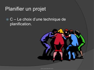 Planifier un projetC – Le choix d’une technique de planification.www.pascalkufel.com