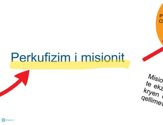 PLANIFIKIMI - Bazat e menaxhimit