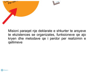 PLANIFIKIMI - Bazat e menaxhimit