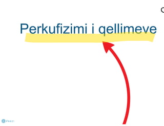 PLANIFIKIMI - Bazat e menaxhimit
