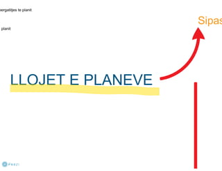 PLANIFIKIMI - Bazat e menaxhimit
