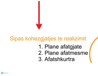 PLANIFIKIMI - Bazat e menaxhimit