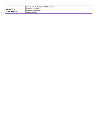 RECURSOS
EDUCATIVOS
Guías 3. ANEXO 6 (COPIA IMPRESA ATRÁS)
Cuaderno Caligrafix.
Cuaderno de escritura
Pizarra, plumón.
 