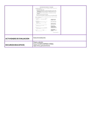 ACTIVIDADES DE EVALUACION
Guías de evaluación.
RECURSOS EDUCATIVOS
Pizarra, plumón.
Guías 5 (COPIA IMPRESA ATRÁS)
Lápiz mina, goma de borrar.
 