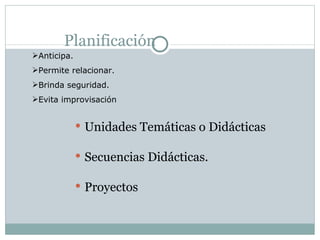 Planificación
Anticipa.
Permite relacionar.
Brinda seguridad.
Evita improvisación


              Unidades Temáticas o Didácticas

              Secuencias Didácticas.

              Proyectos
 