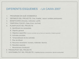 DIFERENTS ESQUEMES - LA CAIXA 2007 
1. PROGRAMA EN QUÈ S’EMMARCA 
2. DEFINICIÓ DEL PROJECTE (Títol, finalitat , resum i entitats participants) 
3. BENEFICIARIS (Directes, indirectes i perfil) 
4. TEMPORALITZACIÓ ( Data d’inici i de final) 
5. PLANIFICACIÓ DEL PROJECTE 
A. Identificació de necessitats. 
B. Objectiu general 
C. Objectius específics ( Accions concretes que es faran per respondre a l’objectiu general) 
D. Activitats previstes 
E. Temporalització de les activitats 
F. Plan de difusió 
G. Recursos necessaris: humans, materials i tècnics. 
H. Resultats esperats 
I. Mecanismes d’avaluació 
6. PRESSUPOST DEL PROJECTE 
7. SOSTENIBILITAT DEL PROJECTE ( Viabilitat tècnica, econòmica i pla de continuïtat) 
 