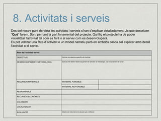 8. Activitats i serveis 
Des del nostre punt de vista les activitats i serveis s’han d’explicar detalladament. Ja que descriuen 
“Què” farem. Són, per tant la part fonamental del projecte. Qui llig el projecte ha de poder 
visualitzar l’activitat tal com es farà o el servei com es desenvoluparà. 
Es pot utilitzar una fitxa d’activitat o un model narratiu però en ambdós casos cal explicar amb detall 
l’activitat o el servei. 
Nom de l’activitat/ servei: 
OBJECTIUS Delimitar els objectius específics de l’activitat 
DESENVOLUPAMENT/ METODOLOGIA Explicar amb detall el desenvolupament de l’activitat i la metodologia, o el funcionament del servei 
RECURSOS MATERIALS MATERIAL FUNGIBLE 
MATERIAL NO FUNGIBLE 
RESPONSABLE 
RECURSOS ECONÒMICS 
CALENDARI 
LOCALITZACIÓ 
AVALUACIÓ Detallar els instruments d’avaluació que s’utilitzaran 
 