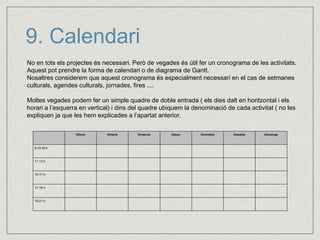 9. Calendari 
No en tots els projectes és necessari. Però de vegades és útil fer un cronograma de les activitats. 
Aquest pot prendre la forma de calendari o de diagrama de Gantt. 
Nosaltres considerem que aquest cronograma és especialment necessari en el cas de setmanes 
culturals, agendes culturals, jornades, fires .... 
Moltes vegades podem fer un simple quadre de doble entrada ( els dies dalt en horitzontal i els 
horari a l’esquerra en vertical) i dins del quadre ubiquem la denominació de cada activitat ( no les 
expliquen ja que les hem explicades a l’apartat anterior. 
Dilluns Dimarts Dimecres Dijous Divendres Dissabte Diumenge 
9-10,30 h 
11-13 h. 
15-17 h. 
17-19 h. 
19-21 h. 
 