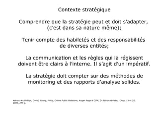 Contexte stratégique Comprendre que la stratégie peut et doit s’adapter,  (c’est dans sa nature même); Tenir compte des habiletés et des responsabilités  de diverses entités; La communication et les règles qui la régissent doivent être clairs à l’interne. Il s’agit d’un impératif. La stratégie doit compter sur des méthodes de monitoring et des rapports d’analyse solides. Référence A+:  Phillips, David, Young, Philip,  Online Public Relations , Kogan Page & CIPR, 2 e  édition révisée,  Chap. 19 et 20, 2009, 274 p. 