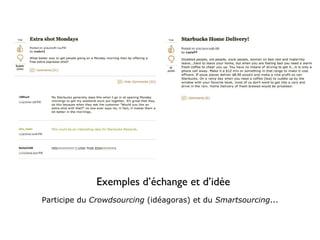 Exemples d’échange et d’idée Participe du  Crowdsourcing  (idéagoras) et du  Smartsourcing ... 