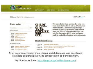 Avoir sa propre version d’un réseau social demeure une excellente  stratégie de participation, de collaboration et d’engagement. My Starbucks Idea:  http://mystarbucksidea.force.com / 