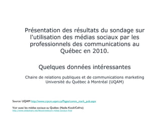 Présentation des résultats du sondage sur l'utilisation des médias sociaux par les professionnels des communications au Québec en 2010. Quelques données intéressantes Chaire de relations publiques et de communications marketing Université du Québec à Montréal (UQAM) Source: UQAM  http://www.crpcm.uqam.ca/Pages/comm_mark_pub.aspx Voir aussi les médias sociaux au Québec (Nadia Kooli/Cefrio) http://www.slideshare.net/Nkooli/webcom-mdias-sociaux-final 