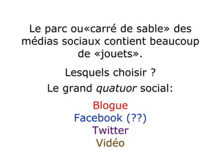 Le parc ou«carré de sable» des médias sociaux contient beaucoup de «jouets». Lesquels choisir ? Le grand  quatuor  social: Blogue Facebook (??) Twitter Vidéo 