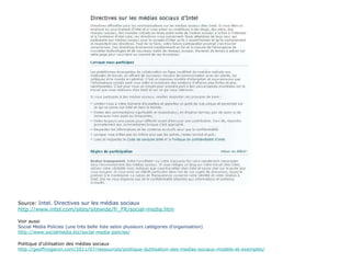 Source:  Intel. Directives sur les médias sociaux http://www.intel.com/sites/sitewide/fr_FR/social-media.htm Voir aussi Social Media Policies (une très belle liste selon plusieurs catégories d’organisation) http://www.socialmedia.biz/social-media-policies/ Politique d’utilisation des médias sociaux http://geoffroigaron.com/2011/07/ressources/politique-dutilisation-des-medias-sociaux-modele-et-exemples/ 
