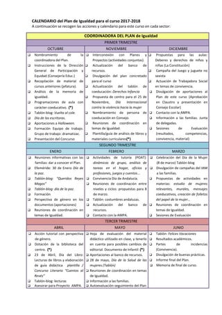 CALENDARIO del Plan de Igualdad para el curso 2017-2018
A continuación se recogen las acciones y calendario para este curso en cada sector:
COORDINADORA DEL PLAN de Igualdad
PRIMER TRIMESTRE
OCTUBRE NOVIEMBRE DICIEMBRE
 Nombramiento de la
coordinadora del Plan.
 Instrucciones de la Dirección
General de Participación y
Equidad (Consejería Educ.)
 Recopilación de material de
cursos anteriores (jefatura).
 Análisis de la memoria de
igualdad.
 Programaciones de aula con
carácter coeducativo. (*)
 Tablón-blog: Vuelta al cole.
 Día de las escritoras.
 Aportaciones a Halloween.
 Formación Equipo de trabajo.
Grupo de trabajo: dramatizac.
 Presentación del Concurso
 Interconexión con Planes y
Proyectos (actividades conjuntas).
 Actualización del banco de
recursos.
 Divulgación del plan concretado
para el curso
 Actualización del tablón de
coeducación: Derechos Infancia
 Propuesta de centro para el 25 de
Noviembre, Día Internacional
contra la violencia hacia la mujer
 Nombramiento de persona de
coeducación en Consejo.
 Reuniones de coordinación en
temas de Igualdad.
 Plantilla/guía de análisis de libros y
materiales curriculares(*)
 Propuestas para las aulas:
Deberes y derechos de niños y
niñas (La Constitución)
 Campaña del Juego y juguete no
sexista
 Actuación de Trabajadora Social
en temas de convivencia.
 Divulgación de aportaciones al
Plan de este curso (Aprobación
en Claustro y presentación en
Consejo Escolar)
 Contacto con la AMPA.
 Información a las familias. Junta
de delegadas.
 Sesiones de Evaluación
(resultados, competencias,
convivencia, material)
SEGUNDO TRIMESTRE
ENERO FEBRERO MARZO
 Reuniones informativas con las
familias: dar a conocer el Plan.
 Efeméride: 30 de Enero Día de
la paz.
 Tablón-blog: “Queridos Reyes
Magos”
 Tablón-blog: día de la paz.
 Formación
 Perspectiva de género en los
documentos (aportaciones)
 Reuniones de coordinación en
temas de Igualdad.
 Actividades de tutoría (POAT):
dinámicas de grupo, análisis de
tareas en el hogar, oficios y
profesiones, juegos y cuentos…
 Convivencia Día de Andalucía.
 Reuniones de coordinación entre
niveles y ciclos: propuestas para 8
de marzo.
 Tablón: costumbres andaluzas.
 Actualización del banco de
recursos.
 Contacto con la AMPA.
 Celebración del Día de la Mujer
(8 de marzo) Tablón-blog
 Divulgación de campañas del IAM
a las familias.
 Propuestas de actividades en
materias: estudio de mujeres
relevantes, murales, mensajes
coeducativos, creación de folletos
del papel de la mujer…
 Reuniones de coordinación en
temas de Igualdad.
 Sesiones de Evaluación
TERCER TRIMESTRE
ABRIL MAYO JUNIO
 Acción tutorial con perspectiva
de género.
 Dotación de la biblioteca del
centro. (*)
 23 de Abril, Día del Libro:
Lecturas de libros y elaboración
de guía didáctica plantilla /
Concurso Literario “Cuentos al
Revés”
 Tablón-blog: lecturas
 Asesorar para Proyecto AMPA.
 Hoja de evaluación del material
didáctico utilizado en clase, y tenerlo
en cuenta para posibles cambios de
editorial. Documento de Infantil (*)
 Aportaciones al banco de recursos.
 28 de mayo, Día de la Salud de las
mujeres (Tablón)
 Reuniones de coordinación en temas
de Igualdad.
 Información a las familias.
 Autoevaluación-seguimiento del Plan
 Tablón: Felices Vacaciones
 Resultados académicos.
 Partes de incidencias
(Convivencia).
 Divulgación de buenas prácticas.
 Informe final del Plan.
 Memoria de final de curso.
 