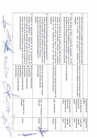 Plan igualdad lidl_052013
