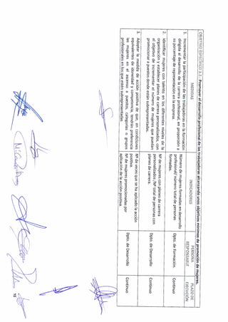 Plan igualdad lidl_052013