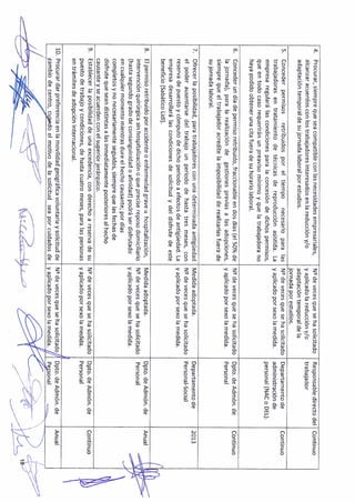 Plan igualdad lidl_052013