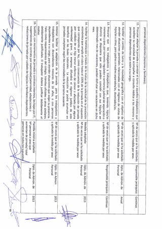 Plan igualdad lidl_052013