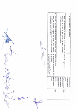 Plan igualdad lidl_052013