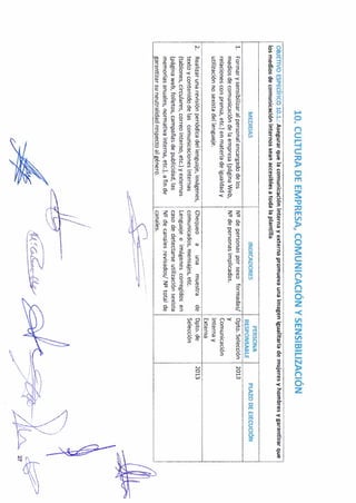 Plan igualdad lidl_052013