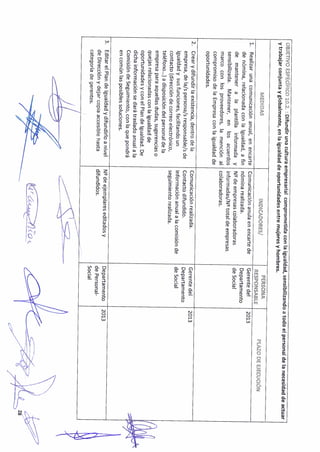 Plan igualdad lidl_052013