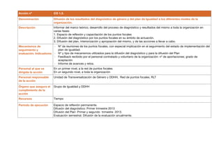 Acción nº               CO 1.3.

Denominación            Difusión de los resultados del diagnóstico de género y del plan de Igualdad a los diferentes niveles de la
                        organización.
Descripción             Informar del marco teórico, desarrollo del proceso de diagnóstico y resultados del mismo a toda la organización en
                        varias fases:
                        1. Espacio de reflexión y capacitación de los puntos focales
                        2. Difusión del diagnóstico por los puntos focales en su ámbito de actuación.
                        3. Difusión del plan, interiorización y apropiación del mismo, y de las acciones a llevar a cabo.
Mecanismos de           ‐   Nº de reuniones de los puntos focales, con especial implicación en el seguimiento del estado de implementación del
seguimiento y               plan de igualdad.
evaluación. Indicadores ‐   Nº y tipo de mecanismos utilizados para la difusión del diagnóstico y para la difusión del Plan
                        ‐   Feedback recibido por el personal contratado y voluntario de la organización: nº de aportaciones; grado de
                            aceptación
                        ‐   Informe de avances y retos.
Personal al que va      En un primer nivel, a la red de puntos focales.
dirigida la acción      En un segundo nivel, a toda la organización
Personal responsable    Unidad de Transversalización de Género y DDHH, Red de puntos focales, RLT
de la acción

Órgano que asegura el   Grupo de Igualdad y DDHH
cumplimiento de la
acción
Recursos                Tiempo

Periodo de ejecución    Espacio de reflexión permanente.
                        Difusión del diagnóstico: Primer trimestre 2013
                        Difusión del Plan: Primer y segundo trimestre 2013.
                        Evaluación semestral. Difusión de la evaluación anualmente.
 