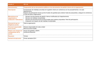 Acción nº               CO 1.5.

Denominación            Trasposición de los documentos políticos a los documentos de gestión interna de la organización.
Descripción             Incorporación de medidas concretas en la gestión interna en coherencia con los procedimientos de cada
                        departamento.
                        Espacio de participación de los puntos focales de igualdad para analizar todas las propuestas y asegurar la coherencia
                        a nivel de toda la organización.
Mecanismos de           ‐   Número de documentos de gestión interna modificados por departamentos
seguimiento y           ‐   Número de medidas incorporadas
evaluación. Indicadores ‐   Número de reuniones de los puntos focales para analizar propuestas. Nivel de participación.
                        ‐   Evaluación de impacto de las medidas incorporadas
Personal al que va      Toda la organización.
dirigida la acción
Personal responsable    Persona responsable de cada unidad
de la acción            Red de puntos focales
Órgano que asegura el   Grupo de Igualdad y DDHH.
cumplimiento de la      Comité de Dirección
acción
Recursos                Tiempo
Periodo de ejecución    Primer semestre 2014
 