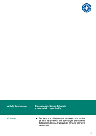 Ámbito de actuación:   Ordenación del tiempo de trabajo
                       y voluntariado y conciliación




Objetivos:             •	 Favorecer el equilibrio entre la vida personal y familiar
                          de todas las personas que contribuyen al desarrollo
                          de los objetivos de la organización: personal operativo
                          y voluntario.


                                                                                      43
 