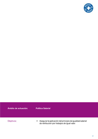 Ámbito de actuación:   Política Salarial




Objetivos:             •	 Asegurar la aplicación del principio de igualdad salarial
                          de retribución por trabajos de igual valor




                                                                                      51
 